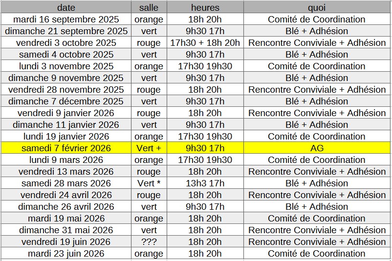 Planning des activités du SEL